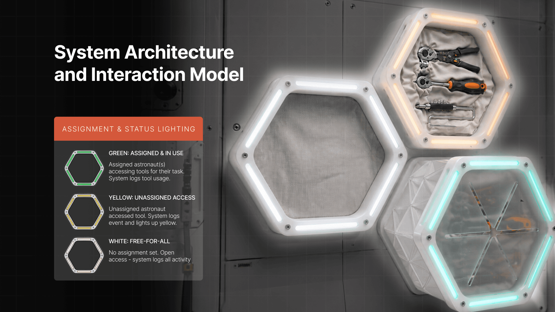 System architecture and interaction model with modular N.E.T. units