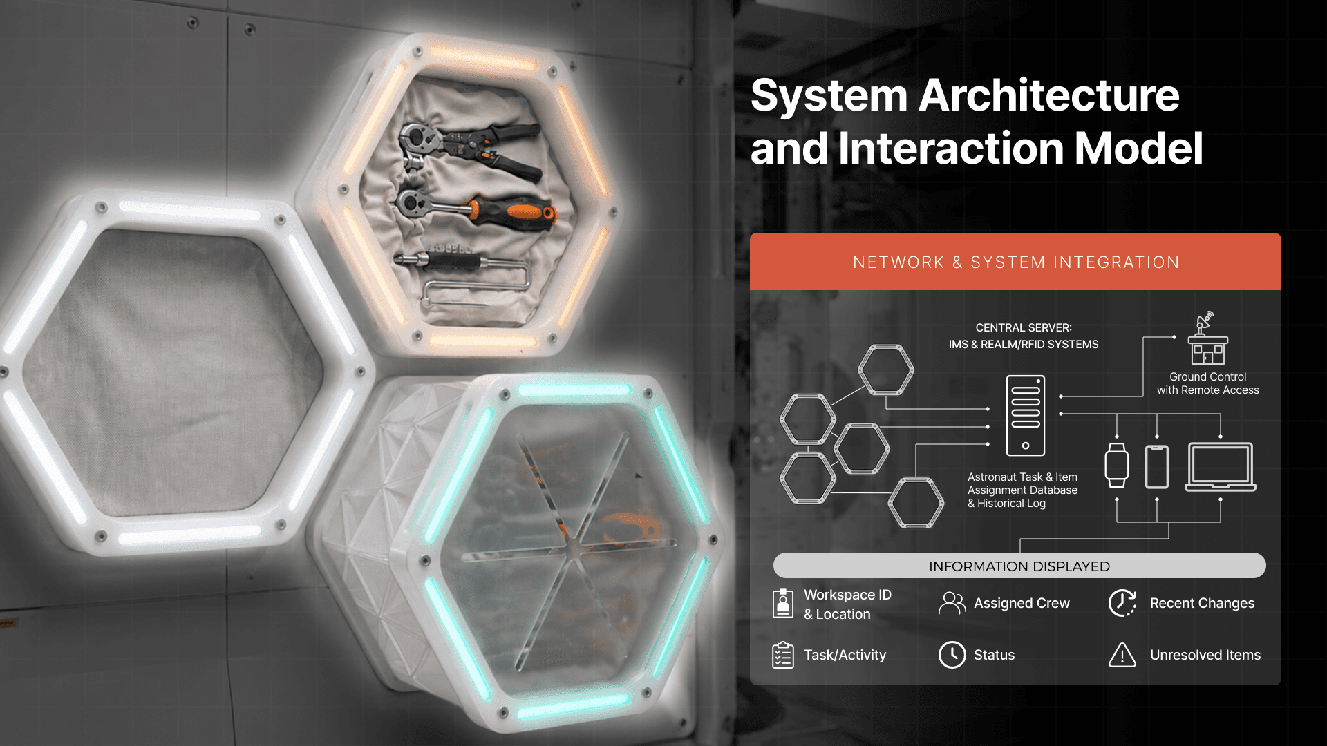 Connected N.E.T. modules demonstrating system architecture