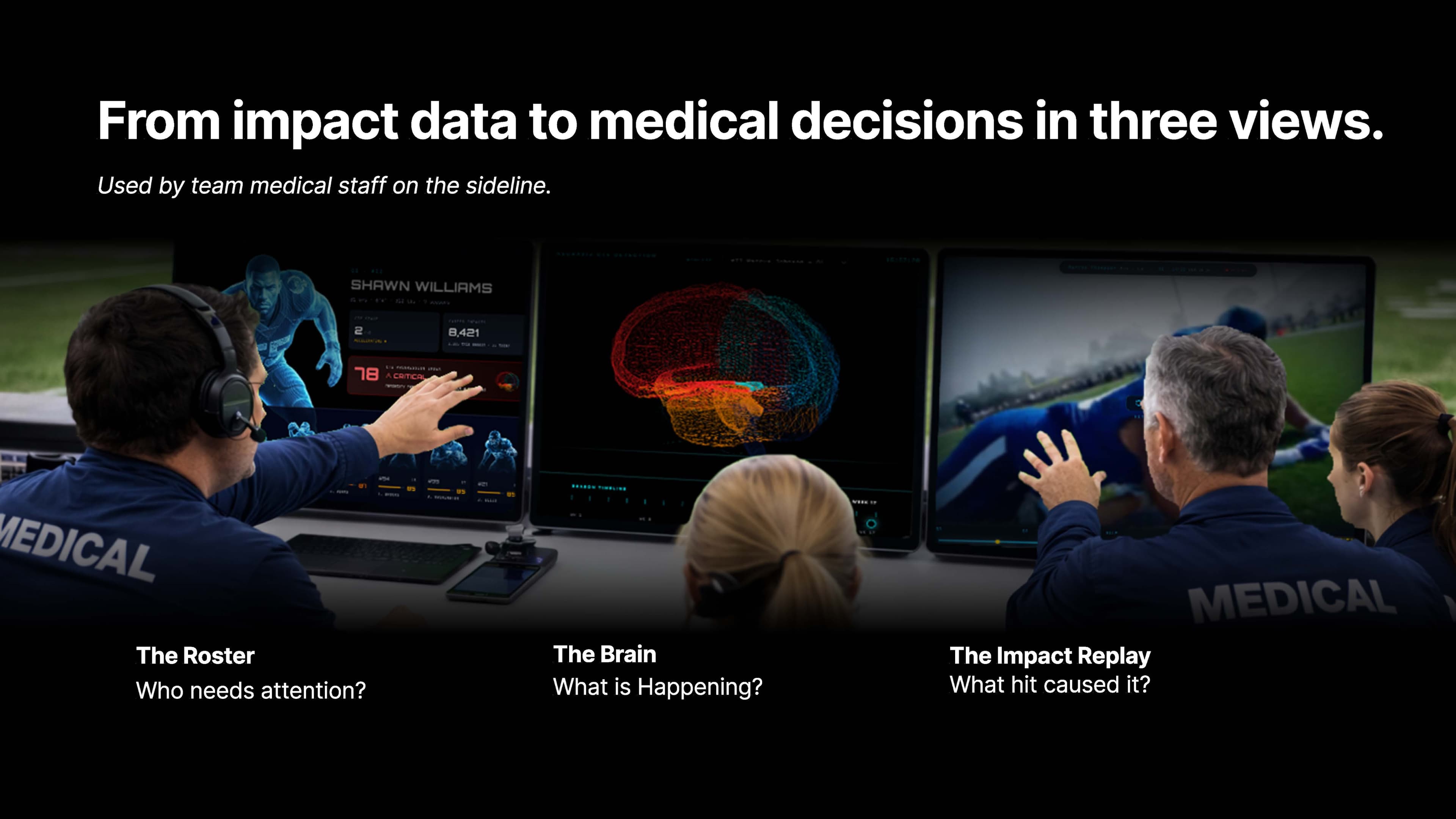 Three-monitor NeuraLyfe setup showing roster, brain, and impact views